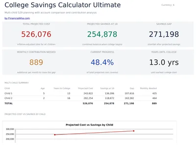 College Savings Calculator Ultimate preview