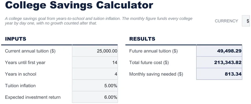 College Savings Calculator