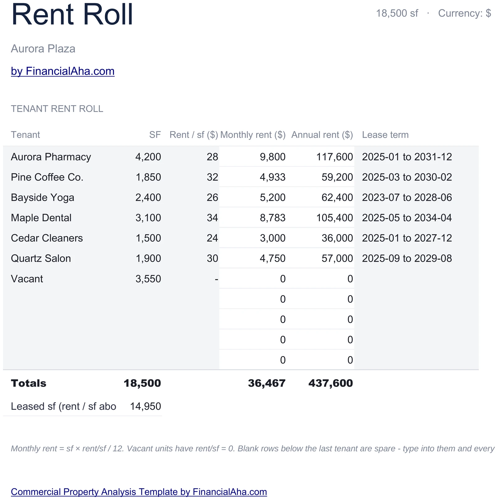 Tenant Rent Roll