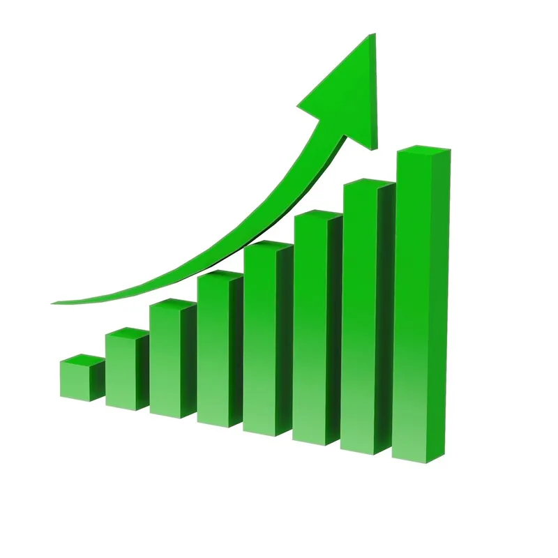Compound interest growth calculation over time