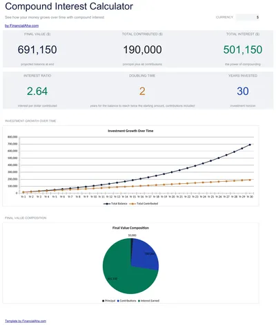 Samengestelde Rente Calculator preview