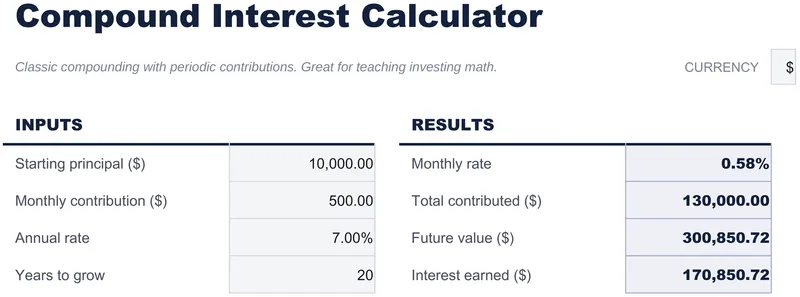 Compound Interest Calculator