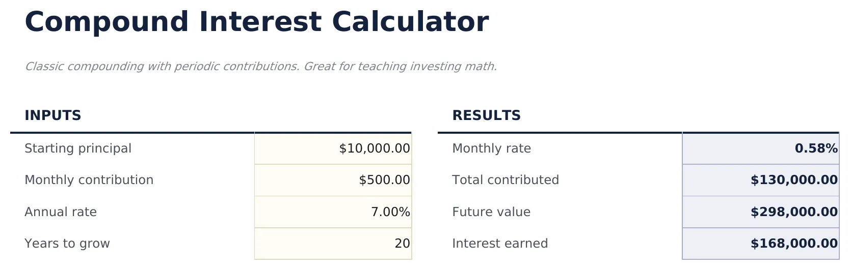 Compound Interest Calculator preview