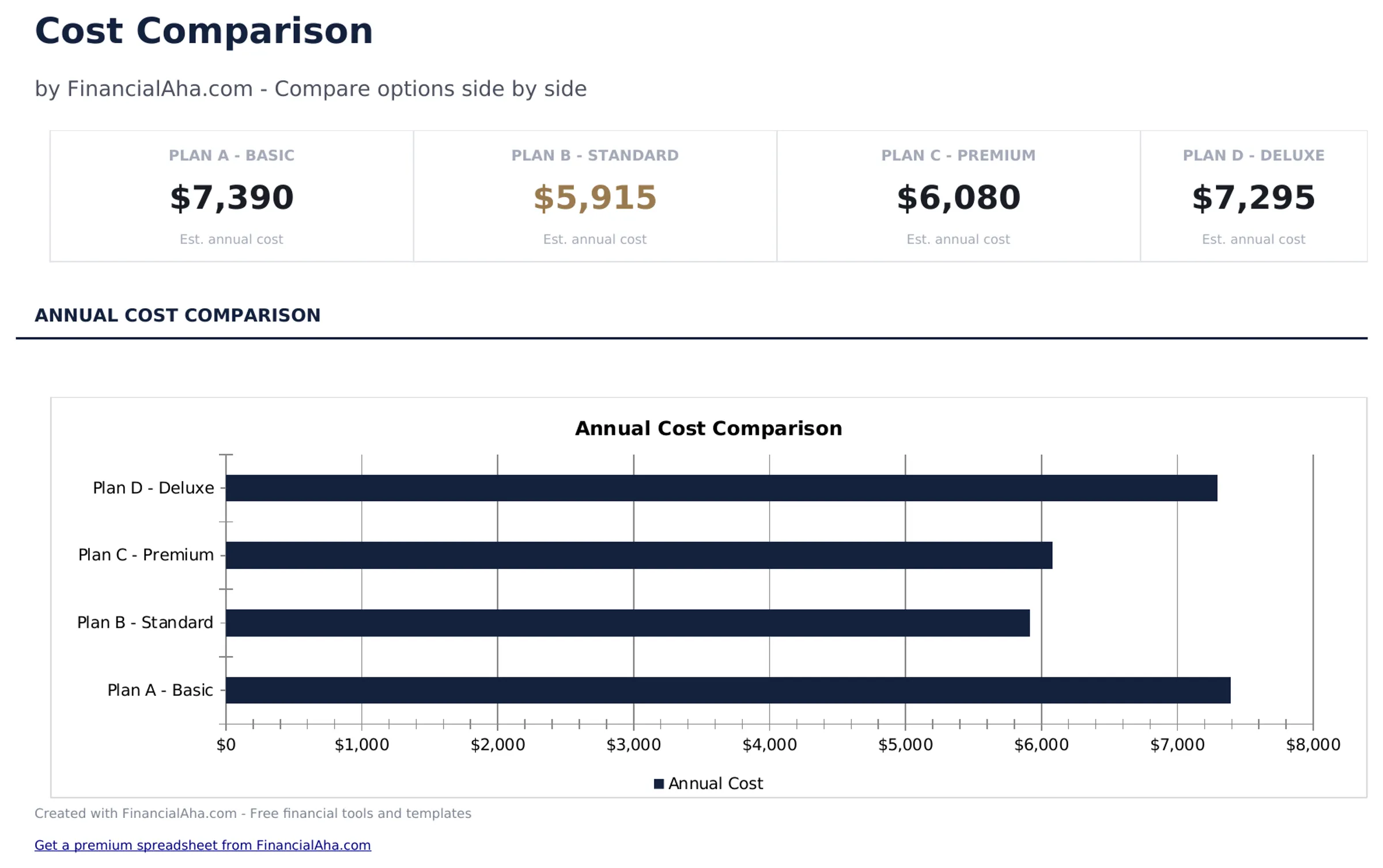 Cost Comparison Template preview