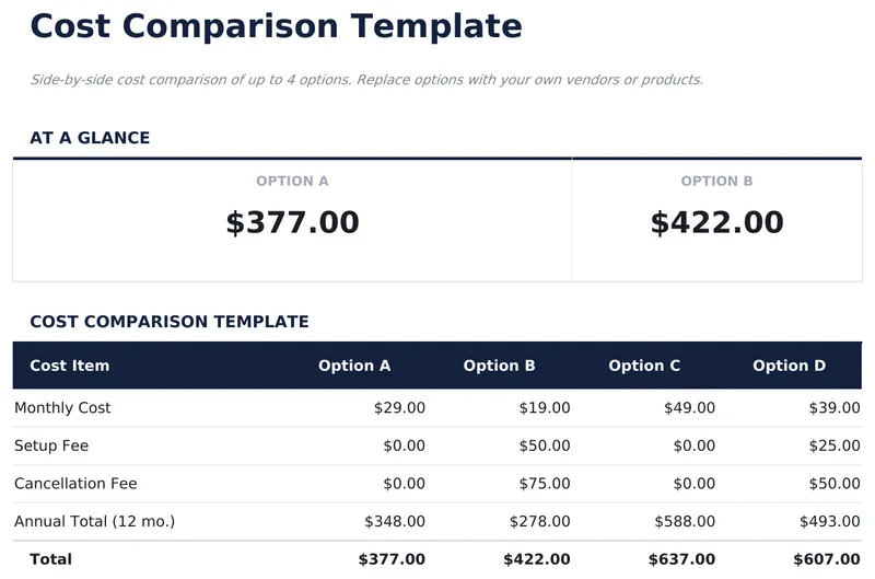 Cost Comparison Template