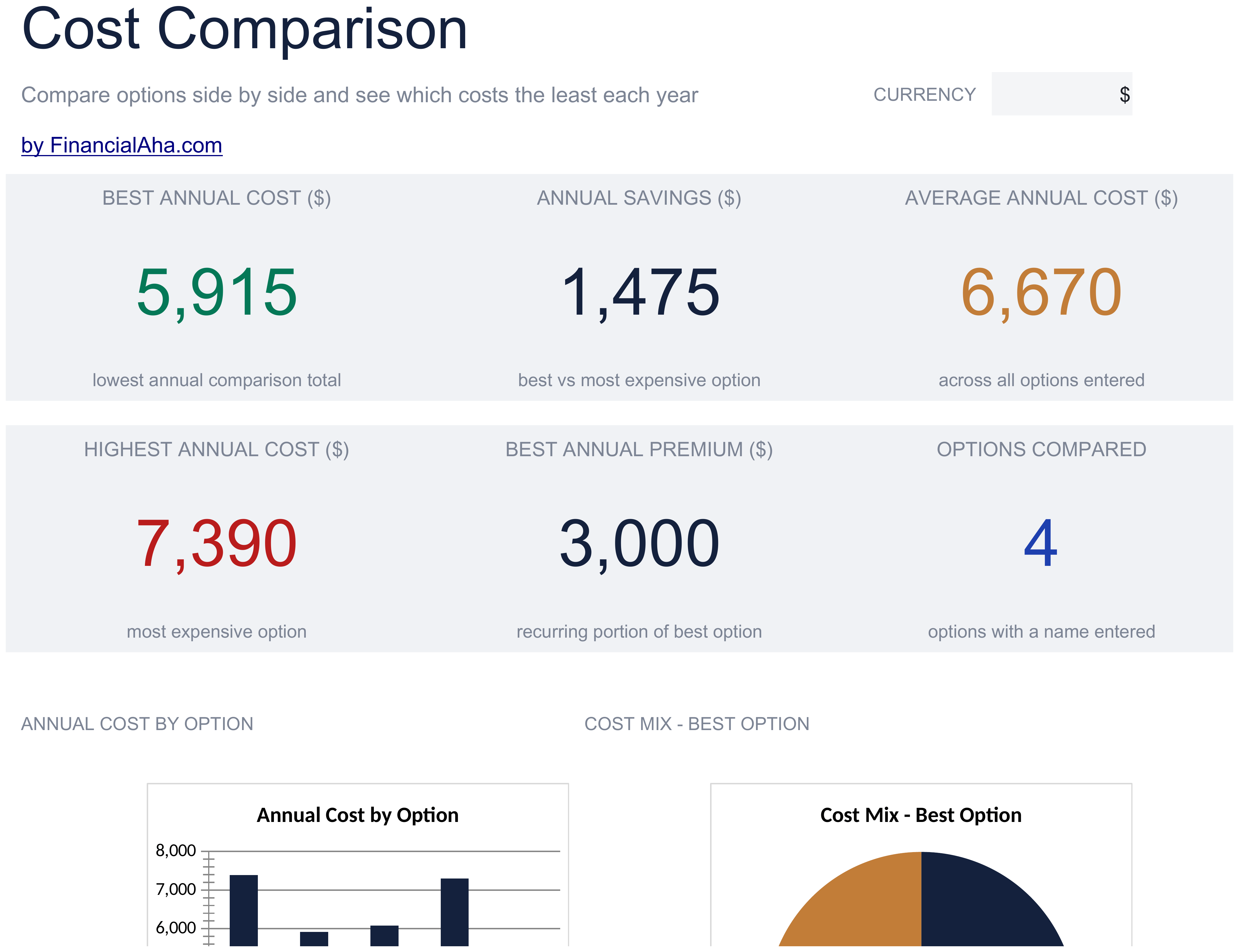 Essentials Cost Comparison Template spreadsheet template preview