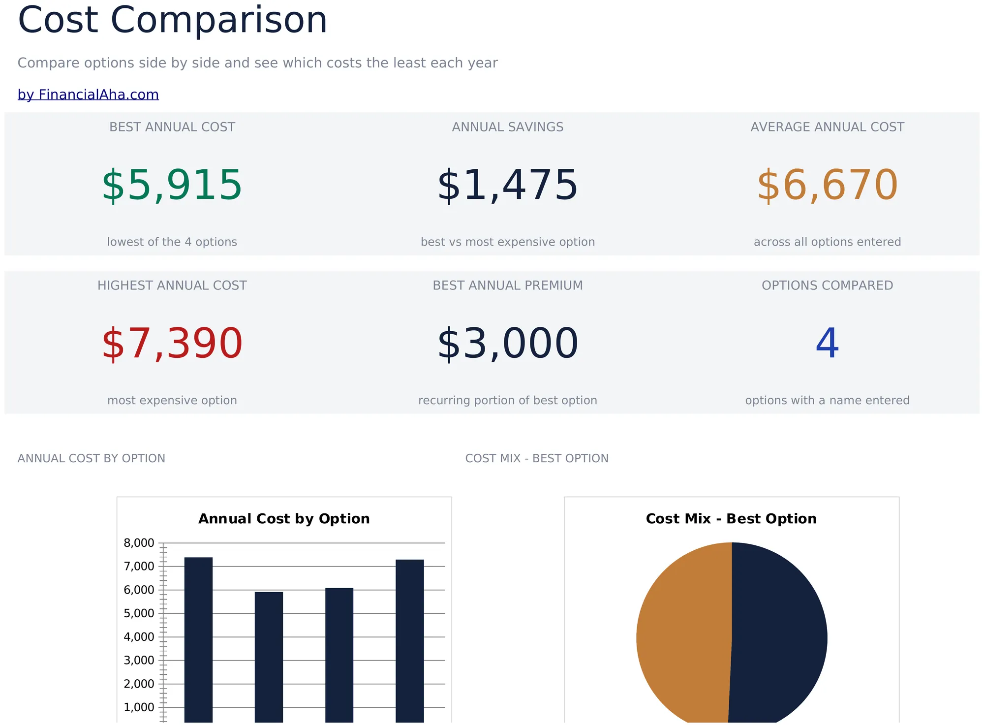 Cost Comparison Template preview