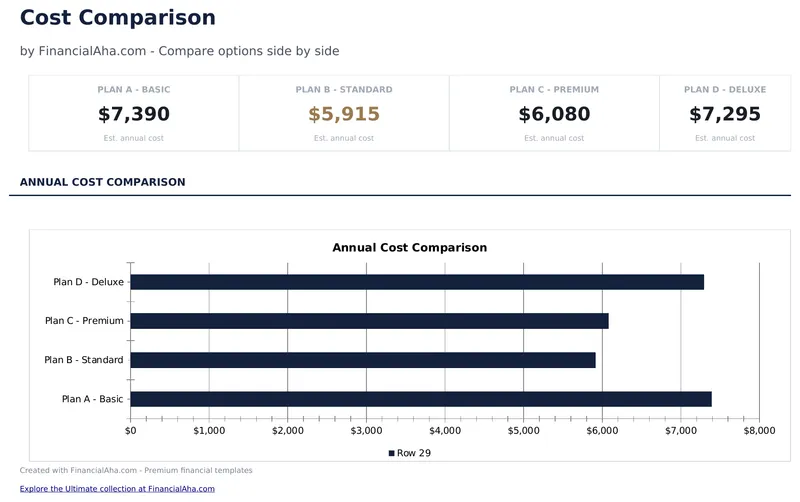 Cost Comparison Template preview