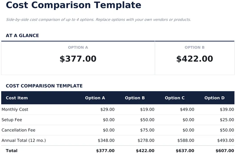 Cost Comparison Template
