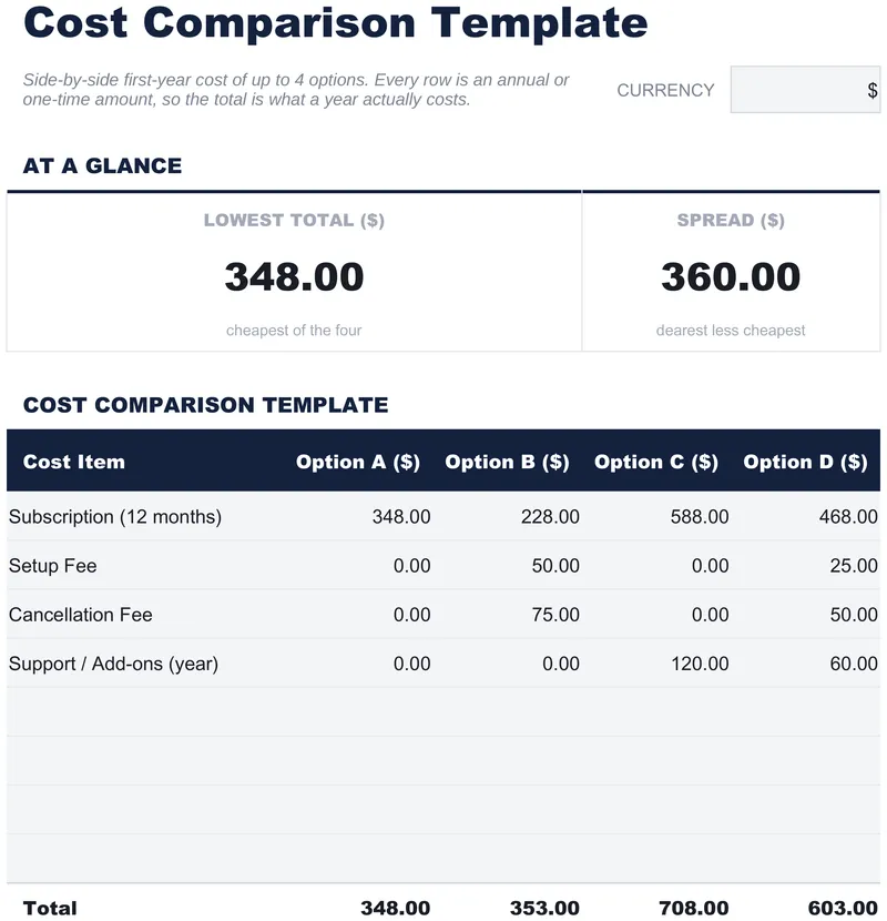 Cost Comparison Template