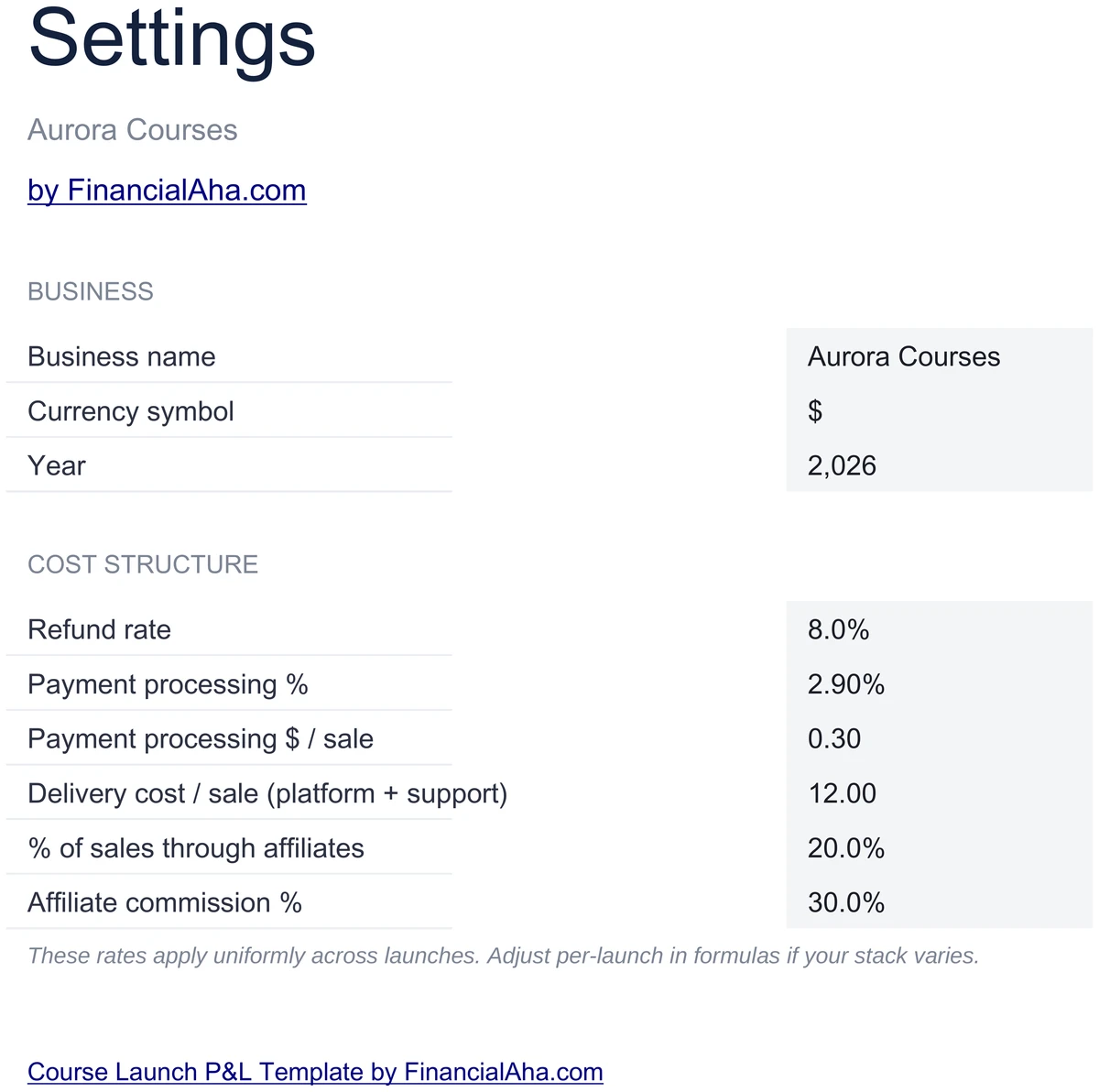 Course Launch Settings with Refund Rate and Processing
