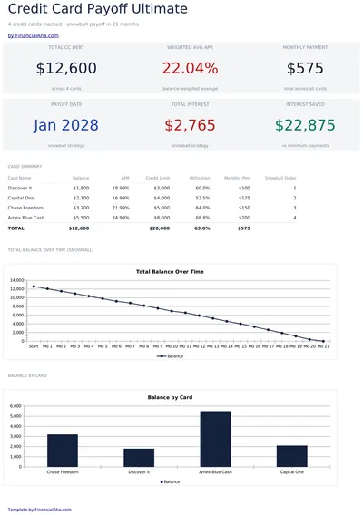 Credit Card Payoff Ultimate preview