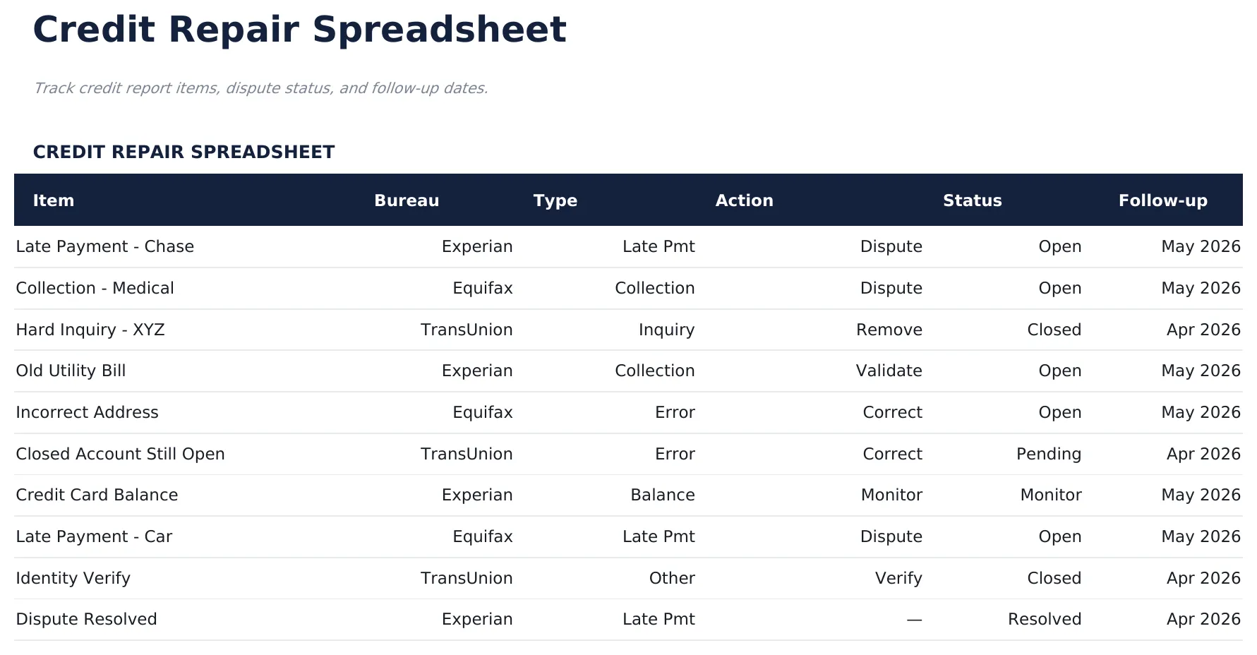 Credit Repair Spreadsheet preview