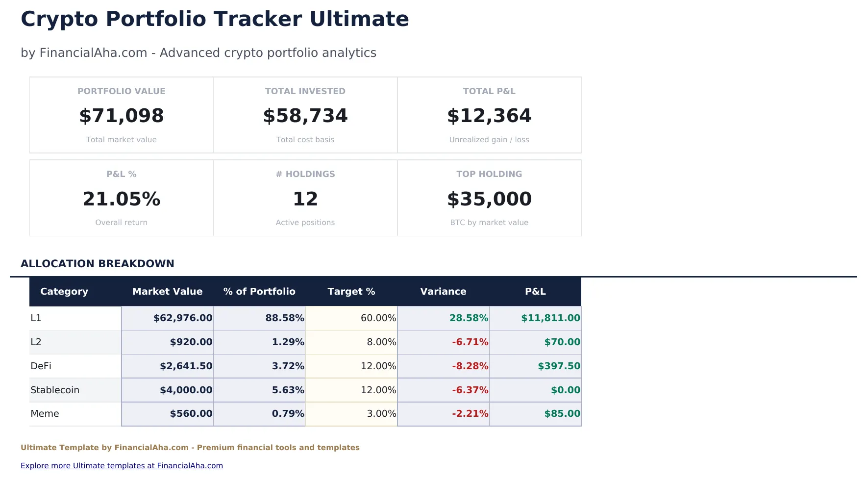 Crypto Portfolio Tracker Ultimate preview