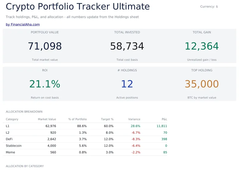 Crypto Portfolio Tracker Ultimate preview