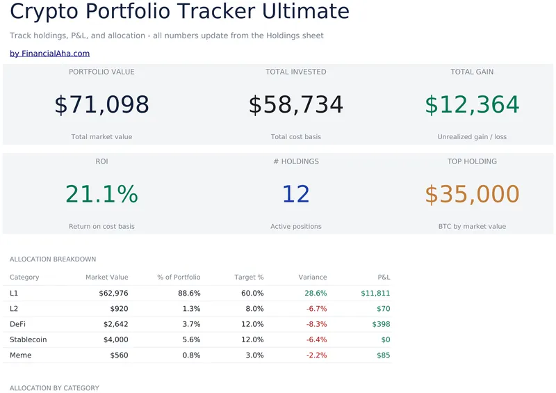 Crypto Portfolio Tracker Ultimate preview
