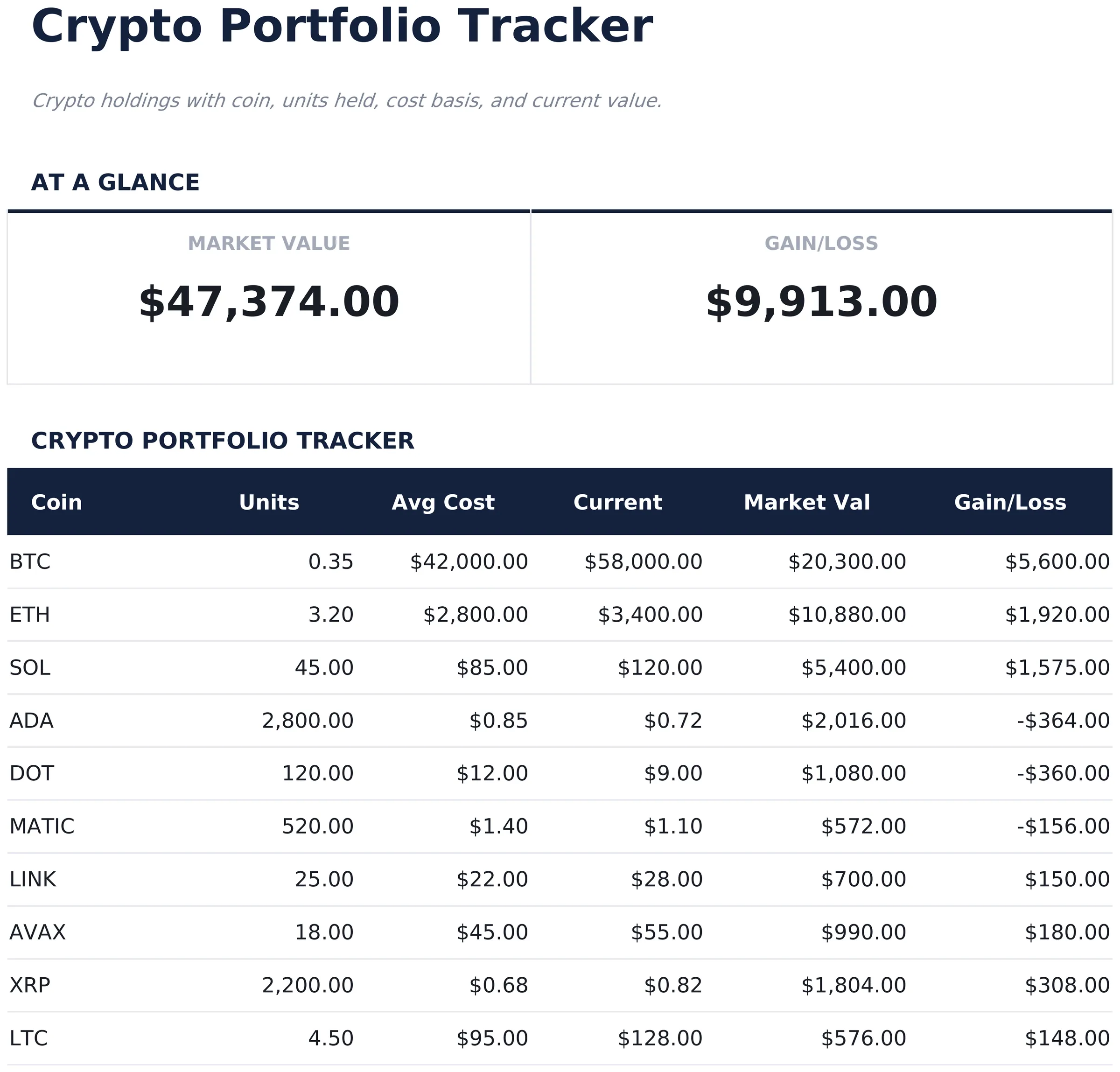Crypto Portfolio Tracker preview