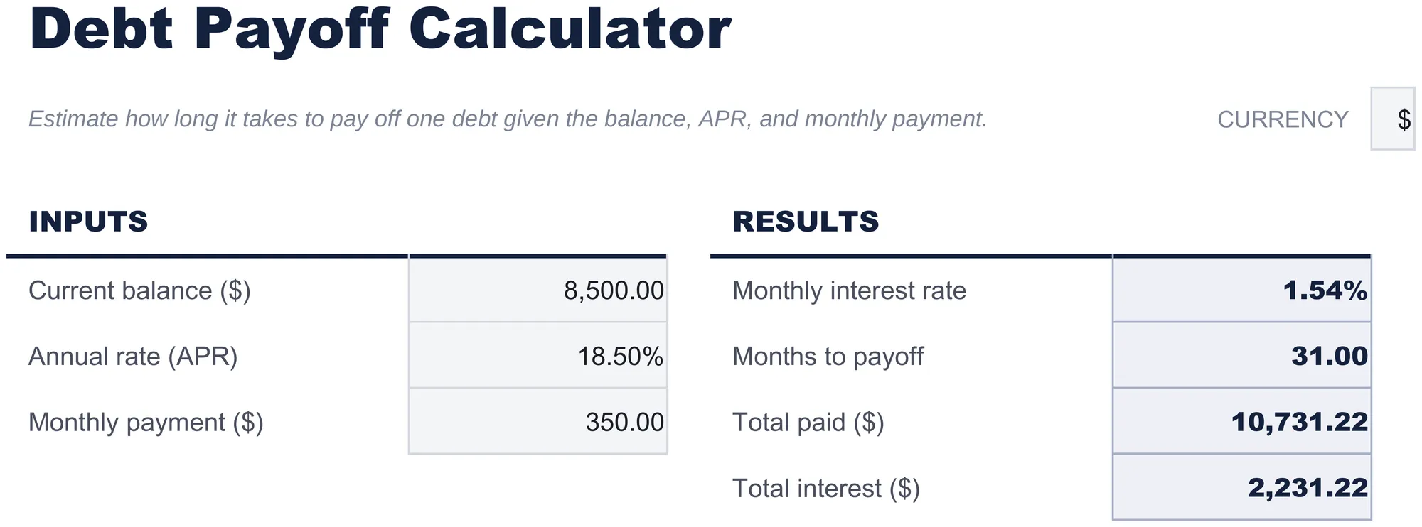 Free Debt Payoff Calculator Spreadsheet Template for Google Sheets & Excel - dashboard preview