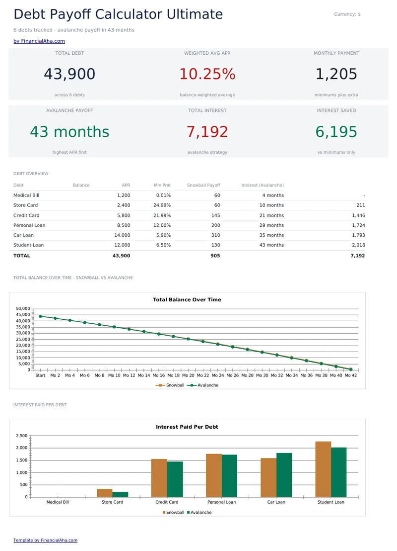 Debt Payoff Calculator Ultimate preview