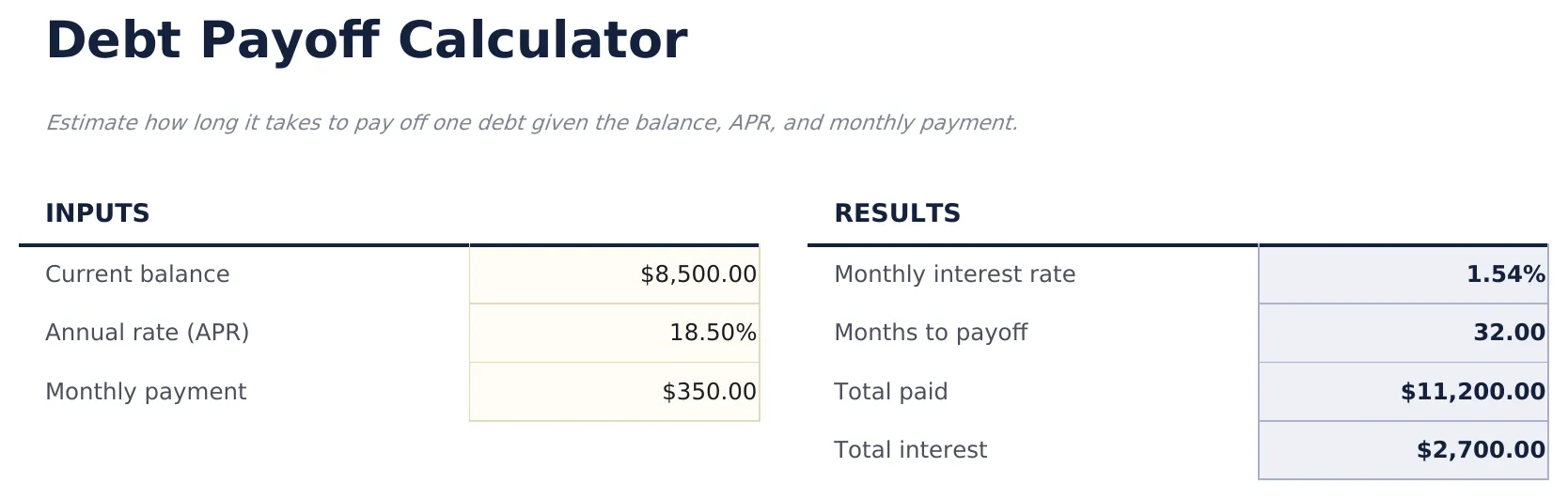 Debt Payoff Calculator preview