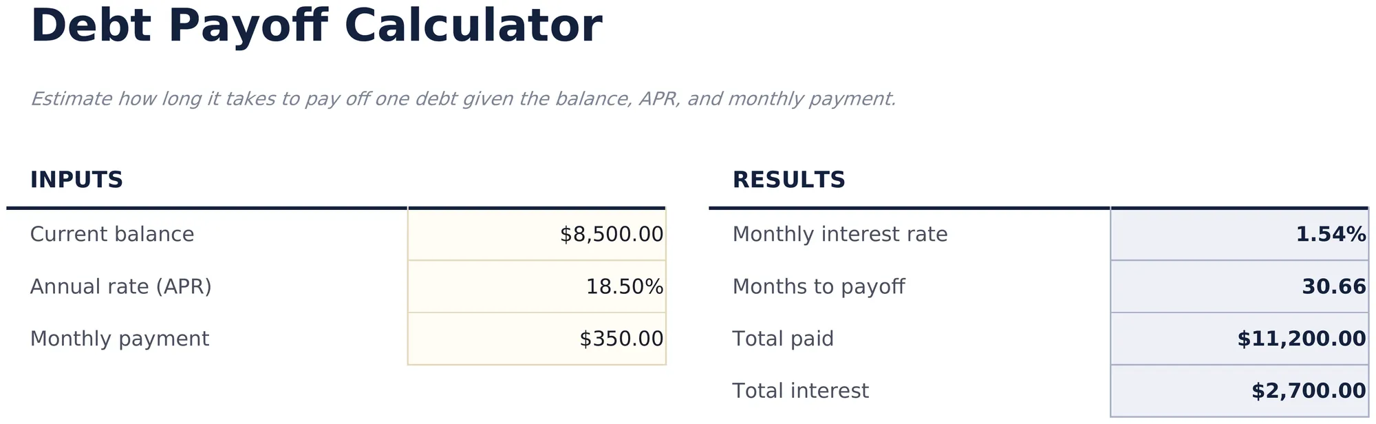 Debt Payoff Calculator preview