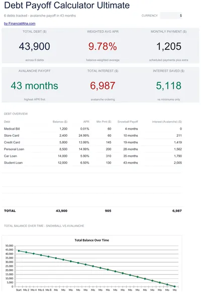 Schuldaflossingscalculator preview