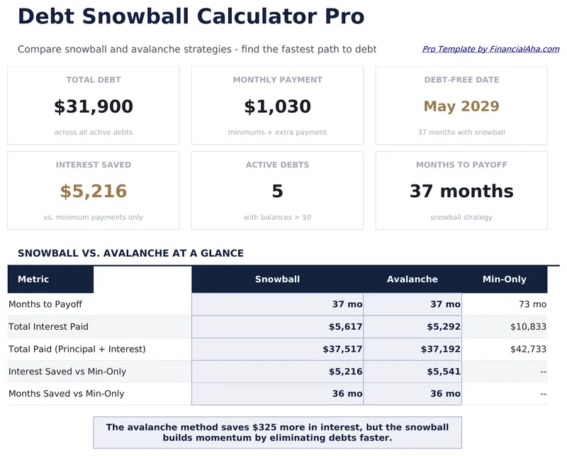 Debt Snowball Pro preview
