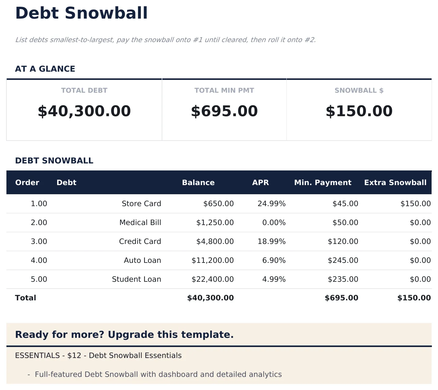 Debt Snowball preview