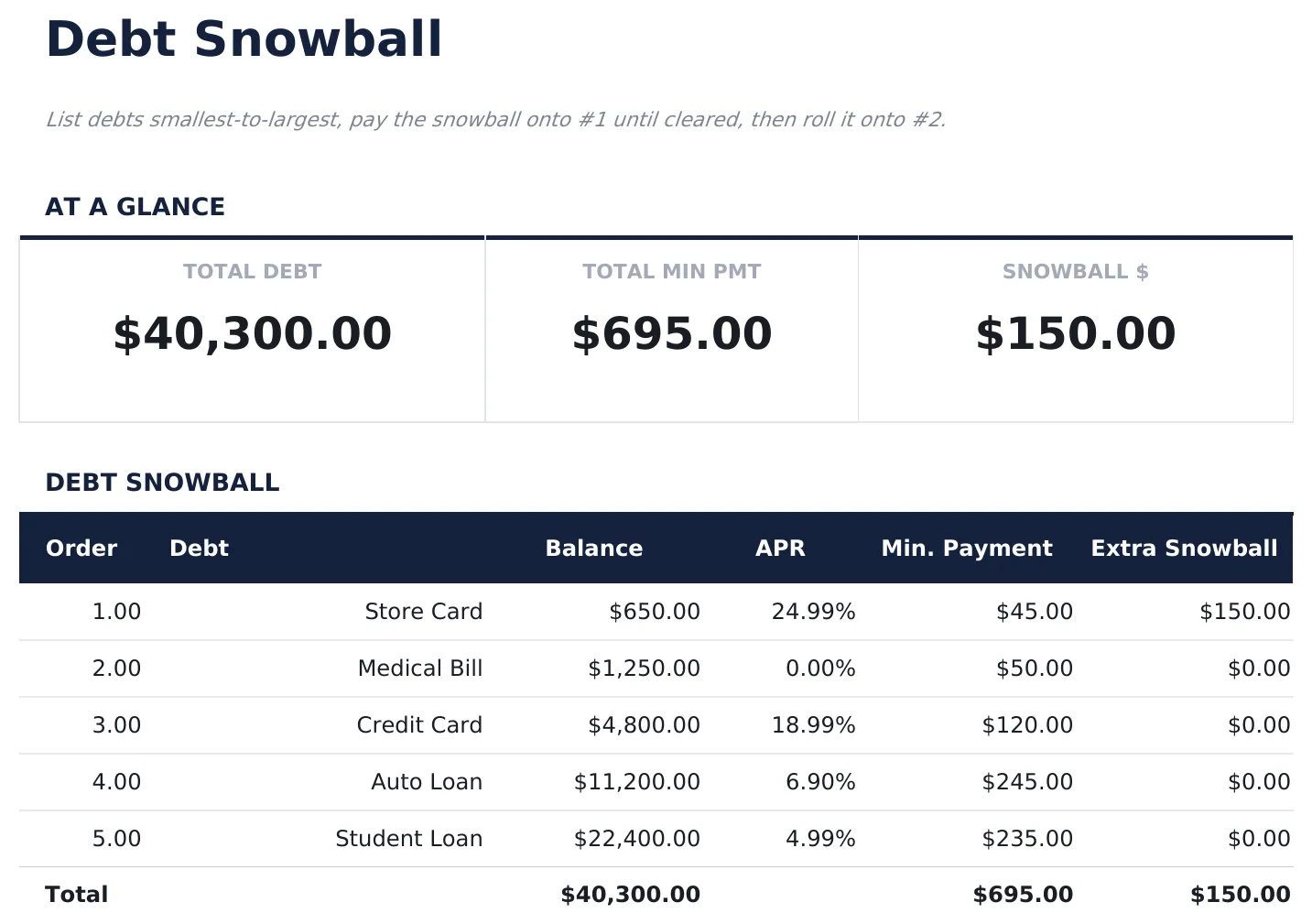 Debt Snowball preview