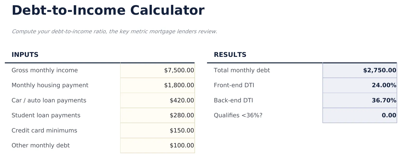 Debt-to-Income Calculator preview