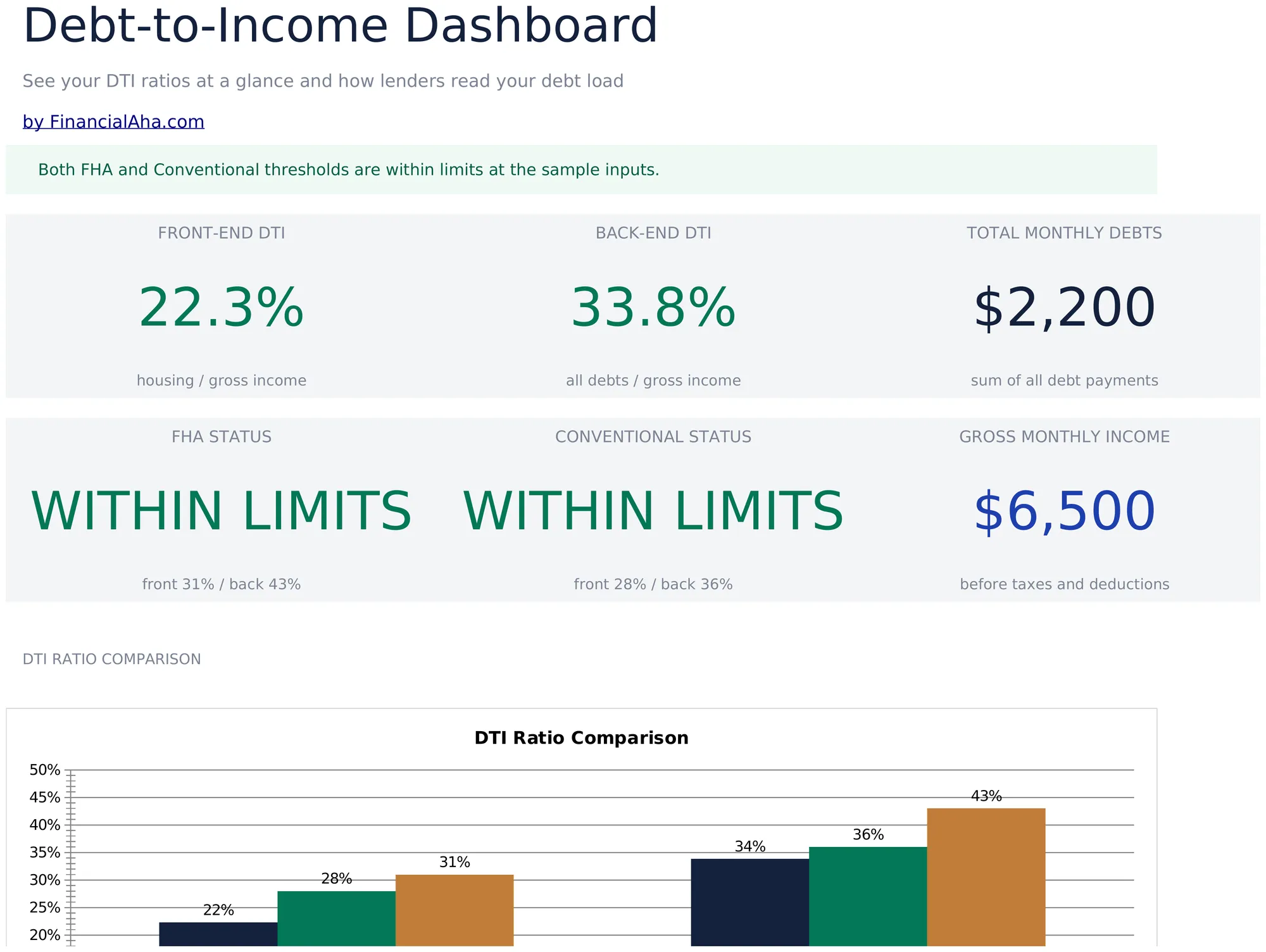 Debt-to-Income Calculator preview