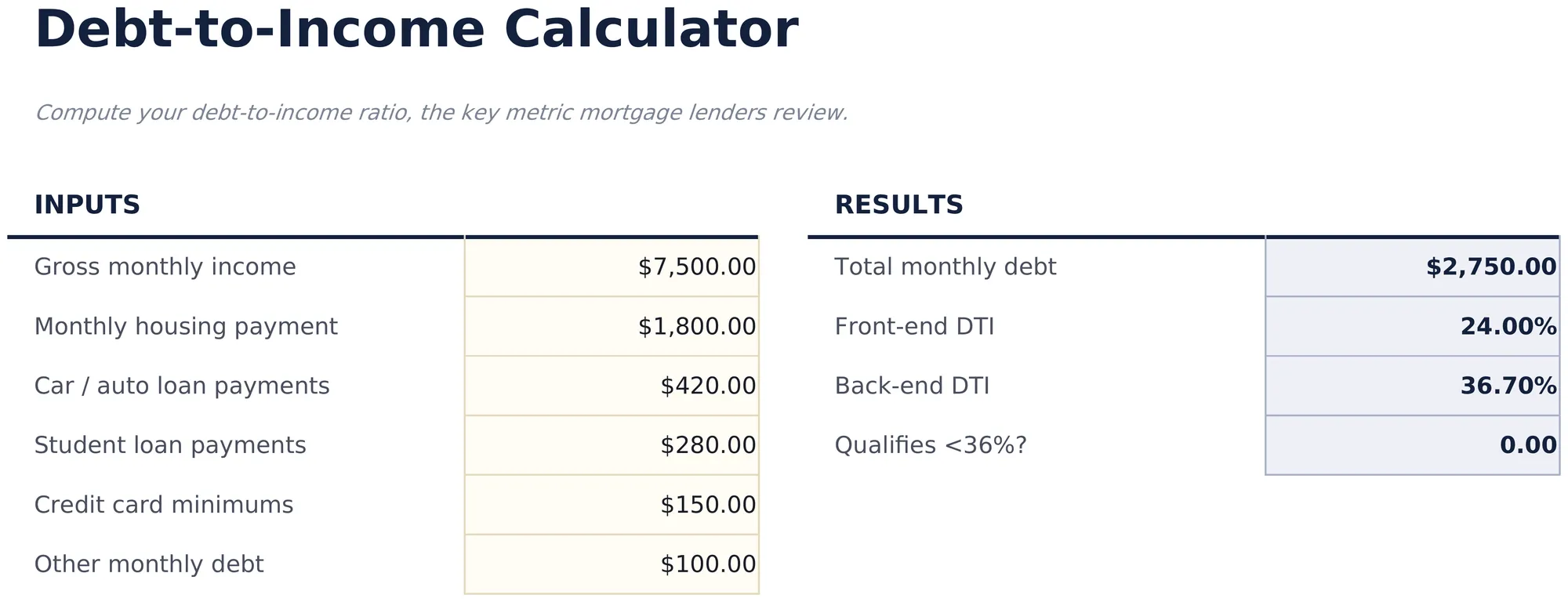 Debt-to-Income Calculator preview