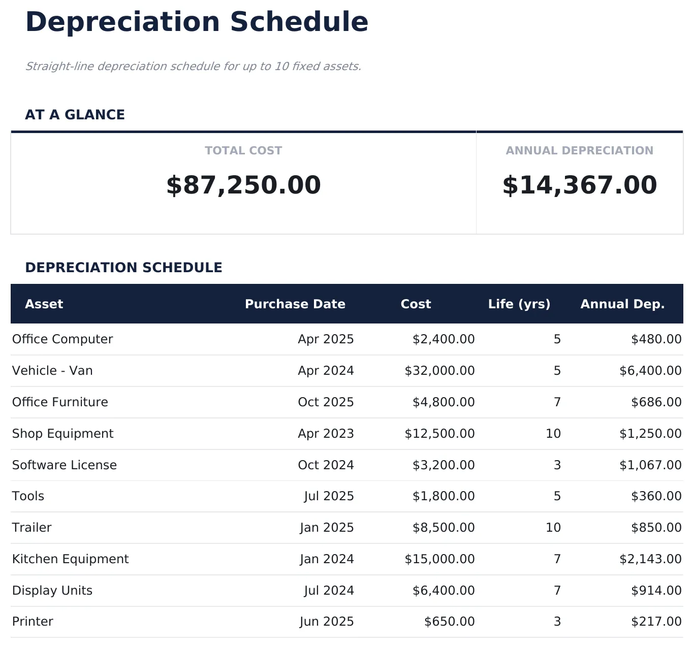 Depreciation Schedule preview