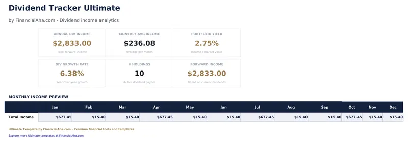 Dividend Tracker Ultimate preview