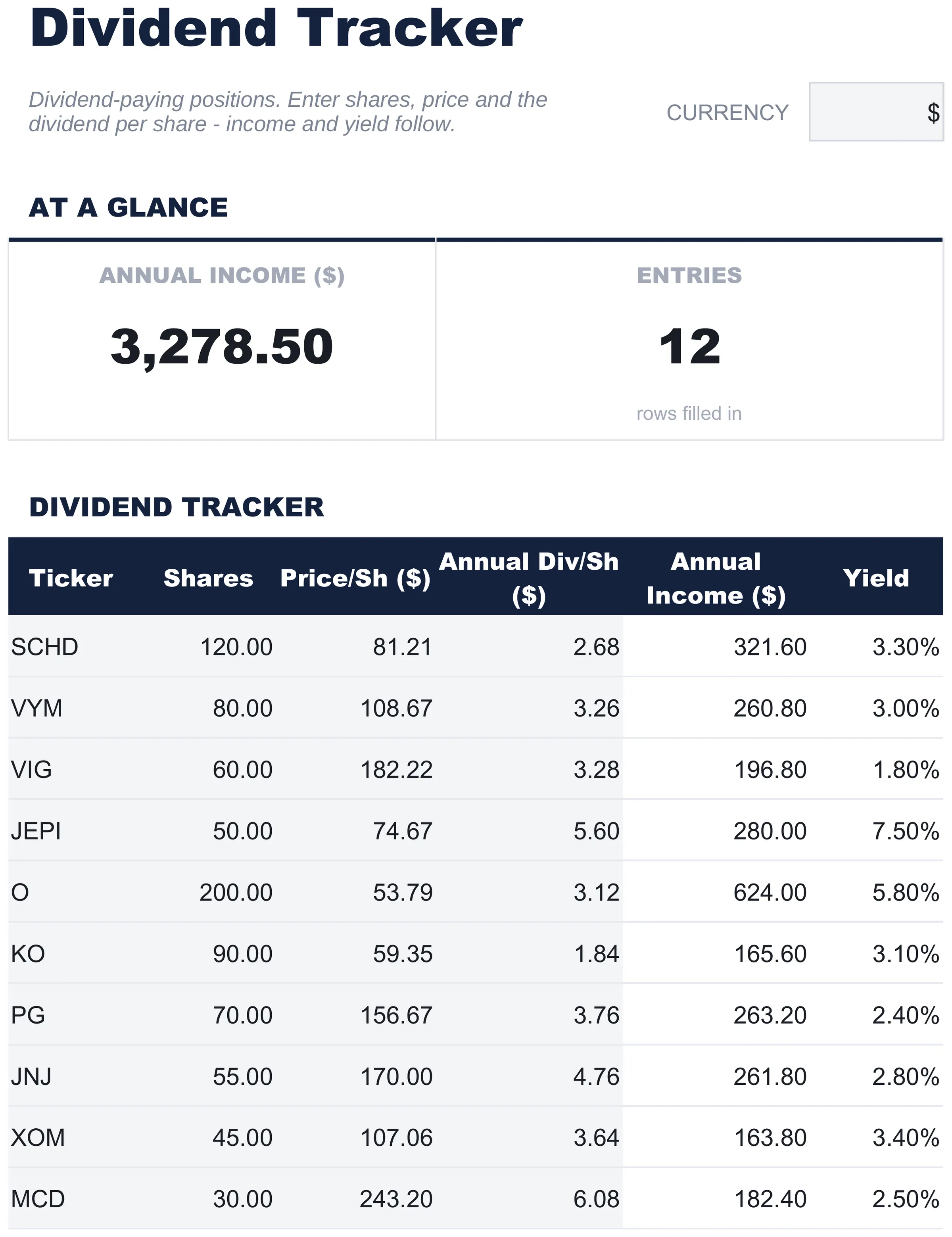 Free Dividend Tracker Spreadsheet Template for Google Sheets & Excel - dashboard preview