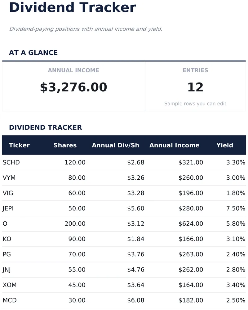 Dividend Tracker