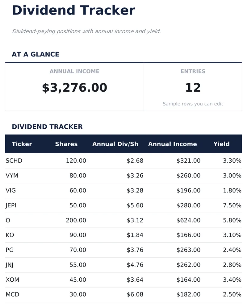 Dividend Tracker