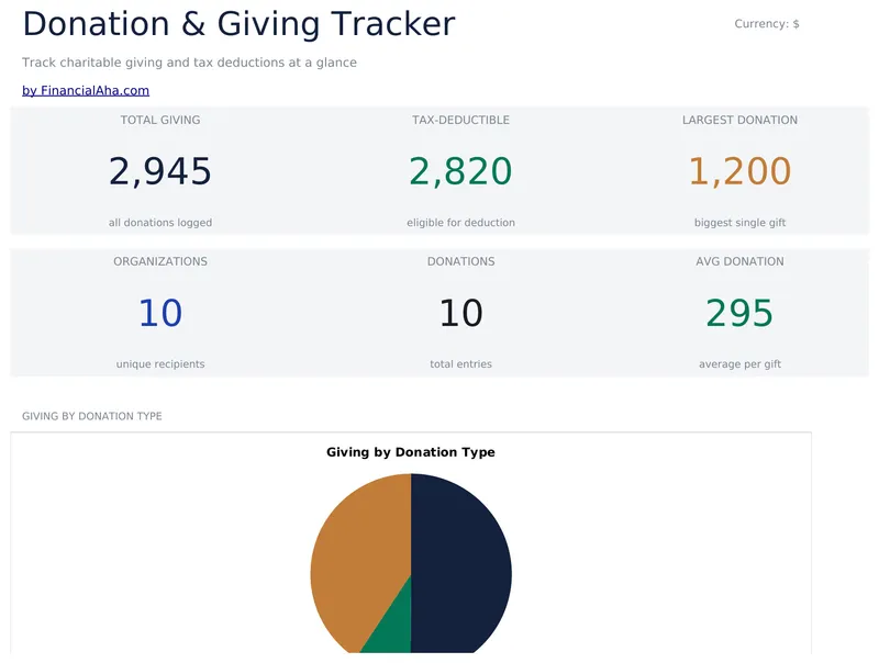 Donation and Giving Tracker preview