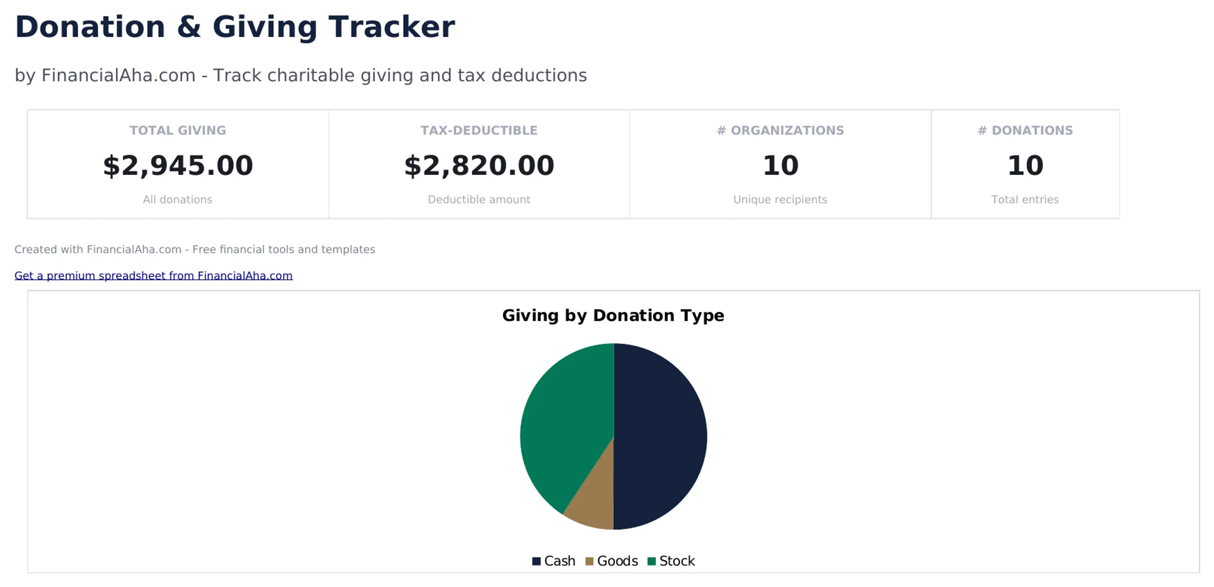 Donation and Giving Tracker preview