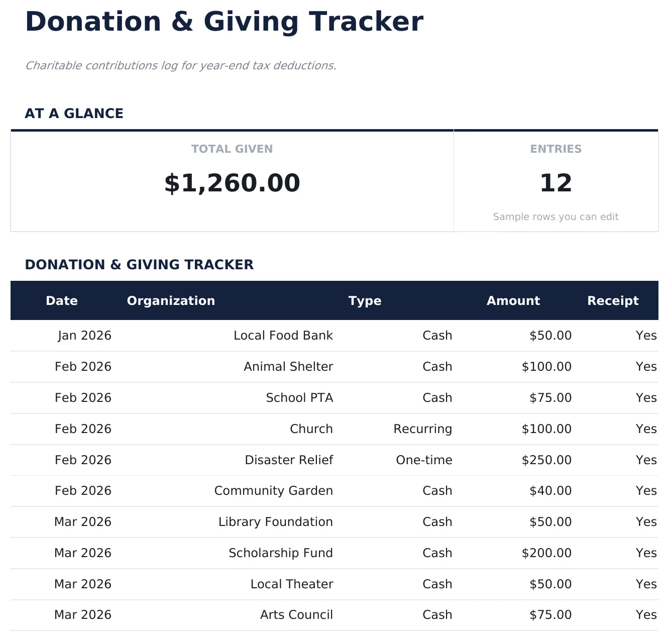 Donation & Giving Tracker preview