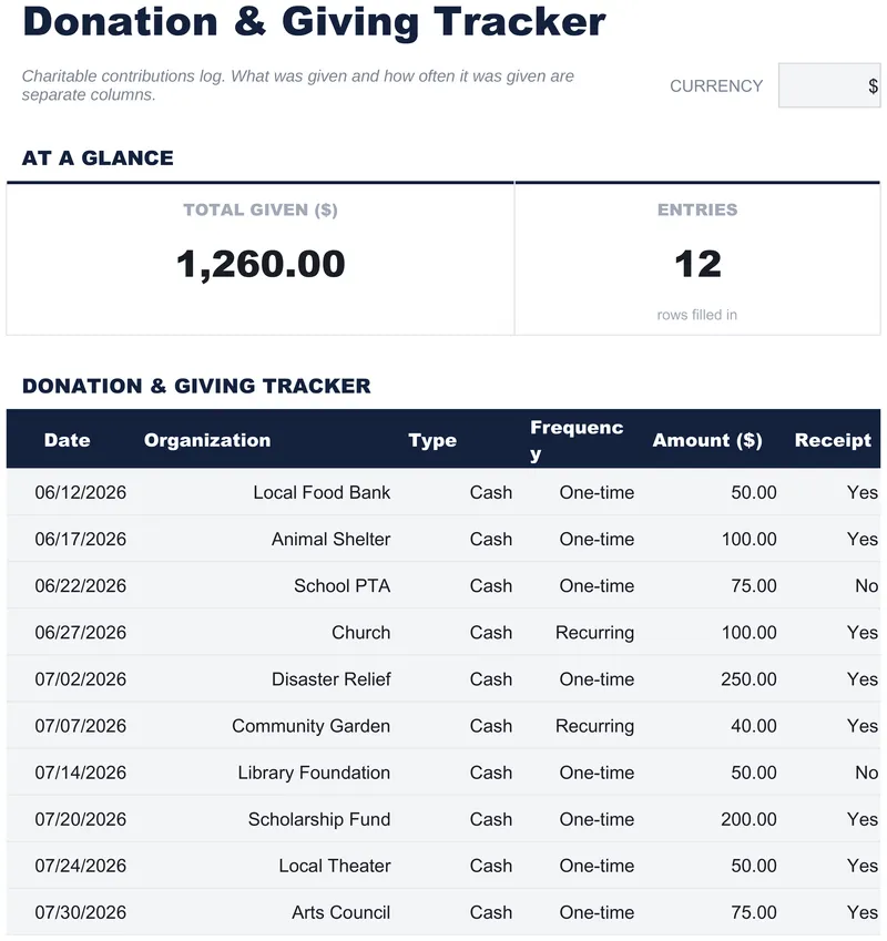 Donation & Giving Tracker