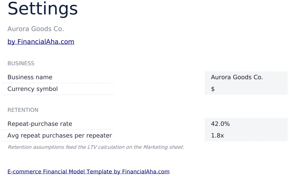 E-commerce Financial Model Settings