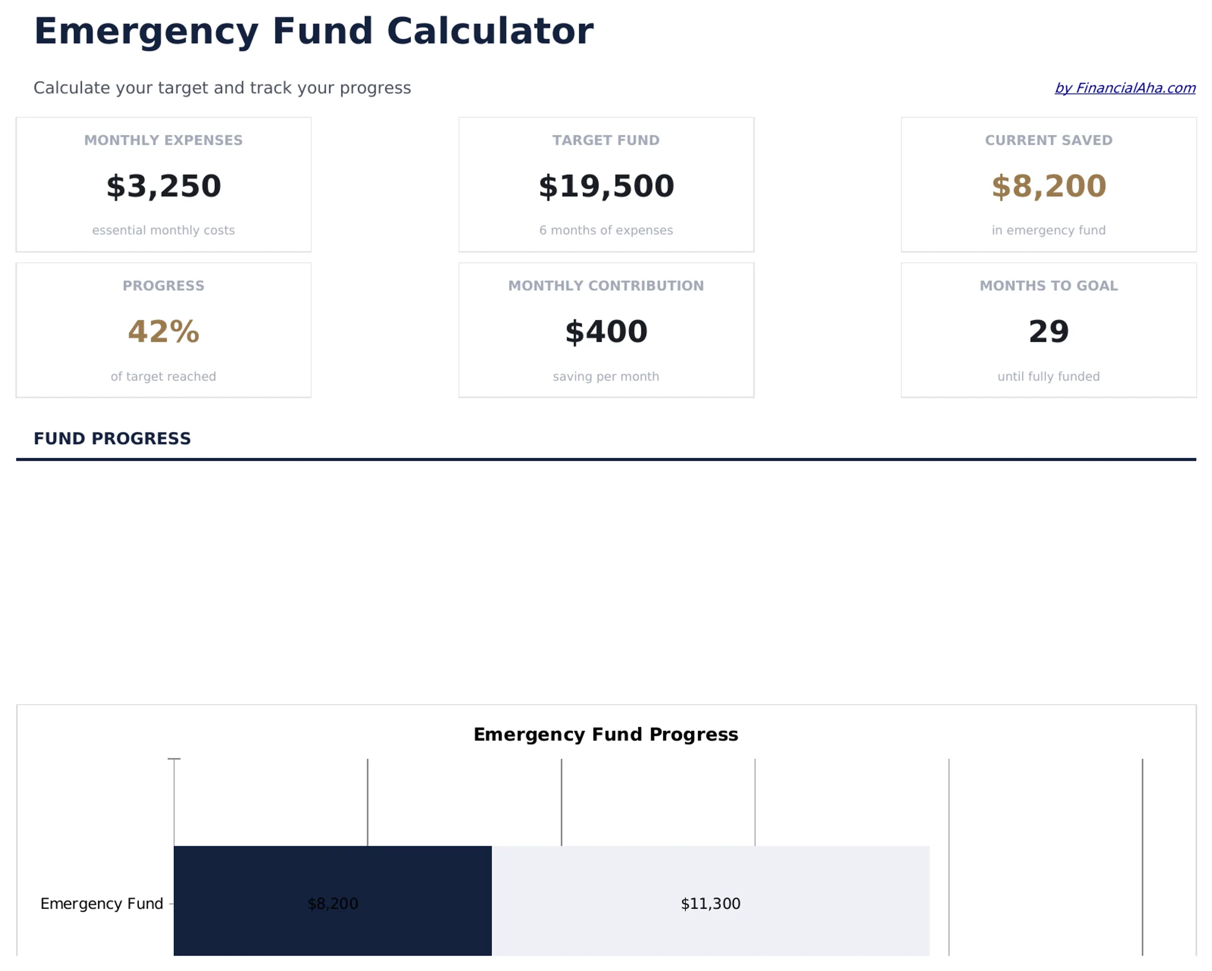Emergency Fund Calculator preview