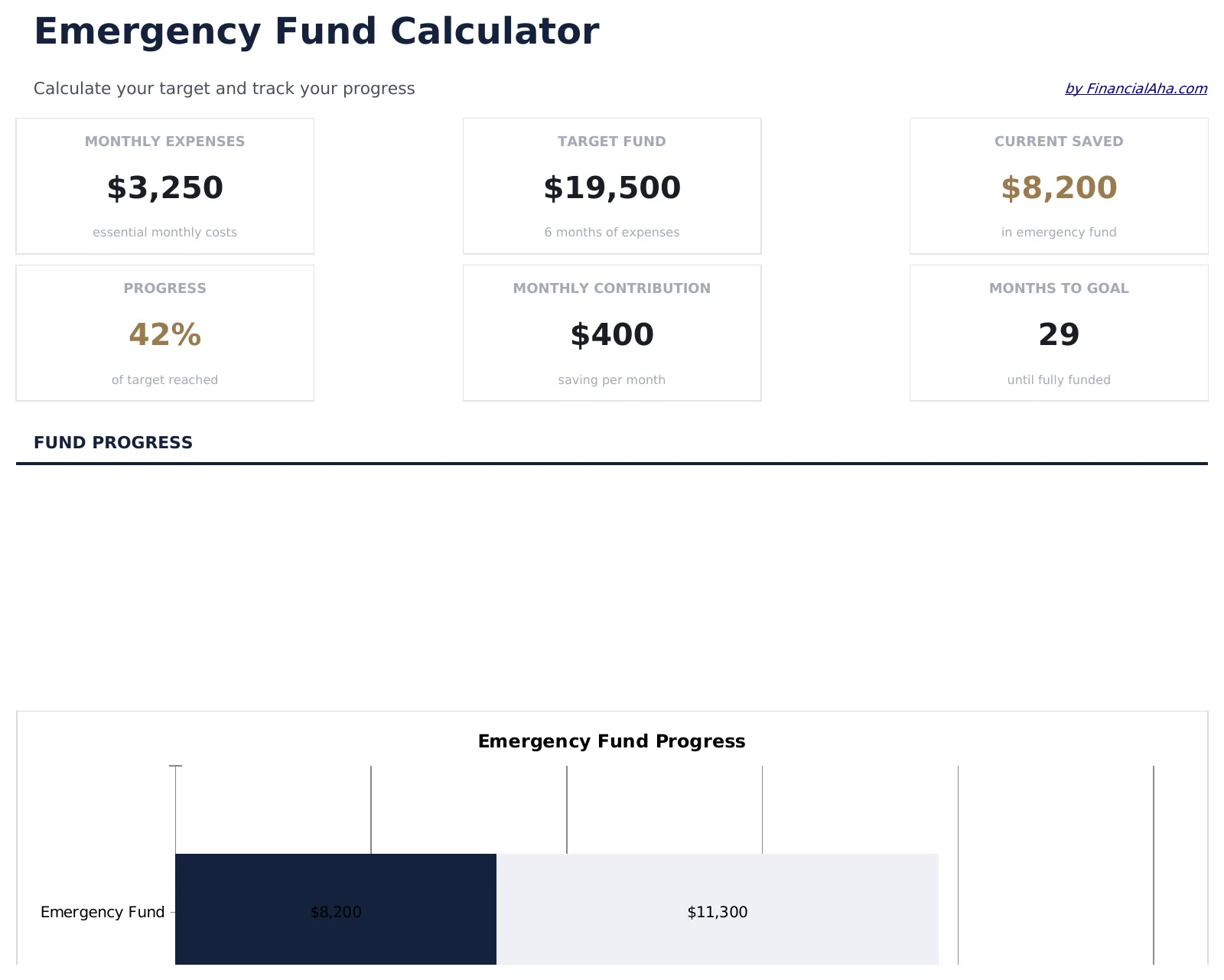 Emergency Fund Calculator preview