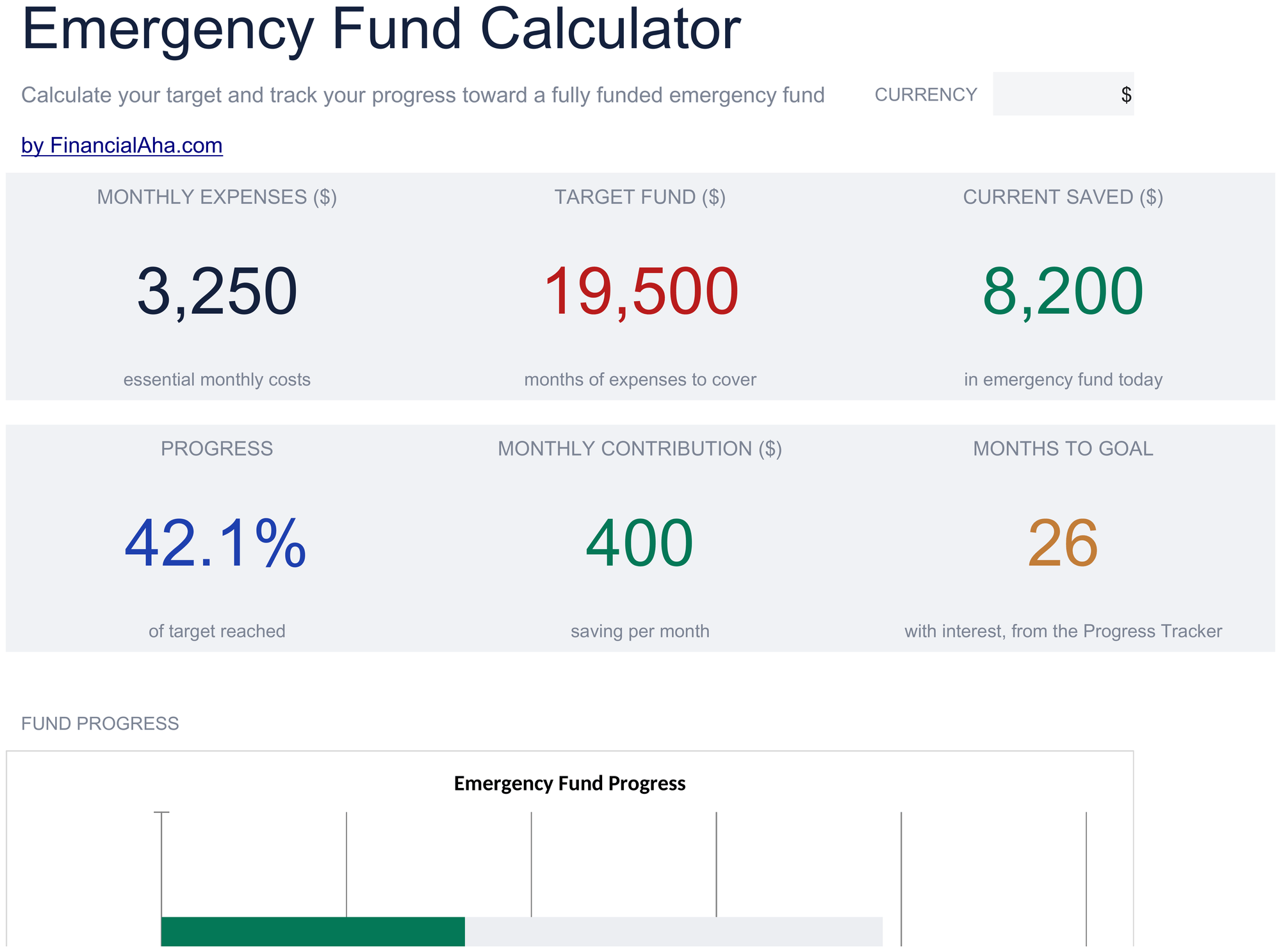 Essentials Emergency Fund Calculator spreadsheet template preview
