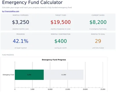 Emergency Fund Calculator preview