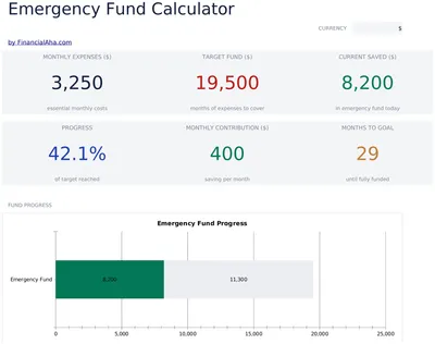 Calculadora de Fondo de Emergencia preview