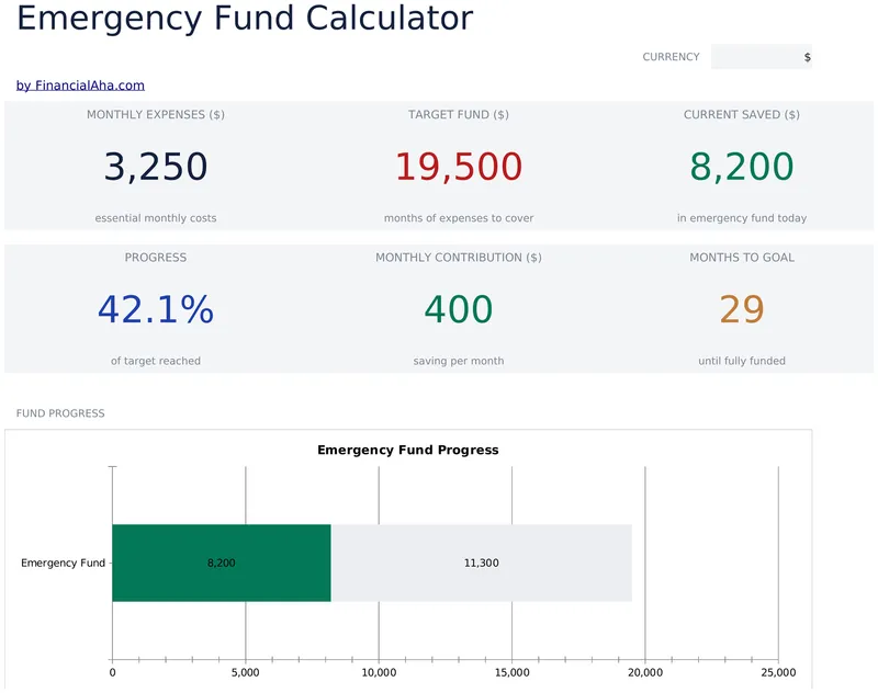 Calculadora de Fondo de Emergencia preview