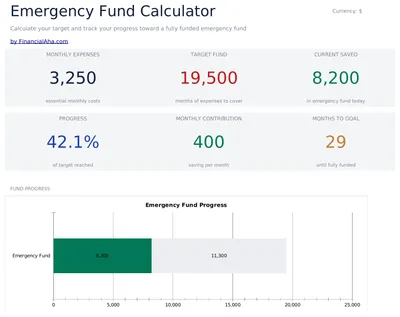 Emergency Fund Calculator preview