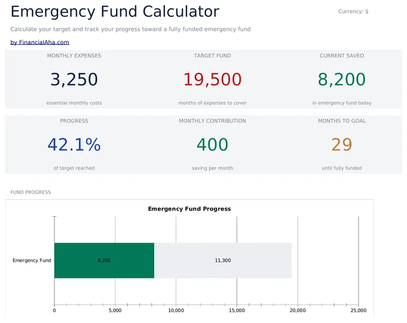 Emergency Fund Calculator preview